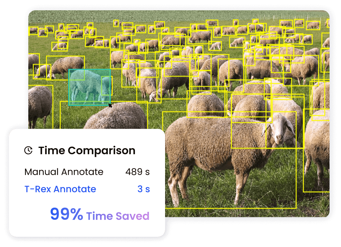 极致提效——节省99%标注耗时